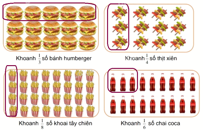 Đề cương ôn tập học kì 1 Toán 3 - Chân trời sáng tạo 21