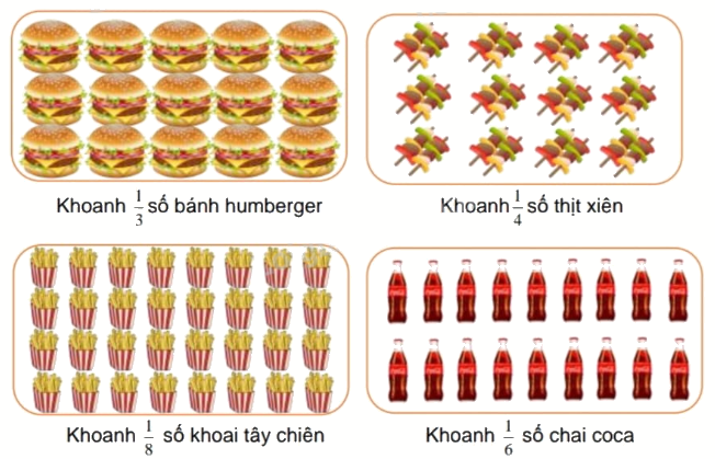 Đề cương ôn tập học kì 1 Toán 3 - Kết nối tri thức 9