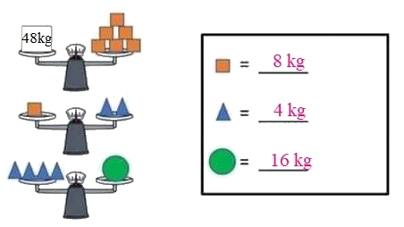 Đề kiểm tra học kì 1 Toán 2 Cánh diều - Đề số 4 5