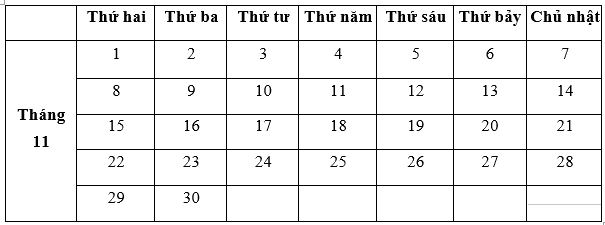 Đề kiểm tra học kì 1 Toán 2 Kết nối tri thức - Đề số 3 0 2