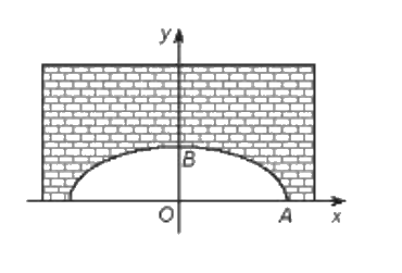 Đề kiểm tra học kì 2 Toán 10 - Đề số 2 - Chân trời sáng tạo 3