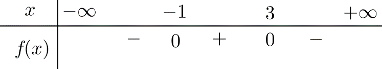 Đề kiểm tra học kì 2 Toán 10 - Đề số 2 - Kết nối tri thức 0 2