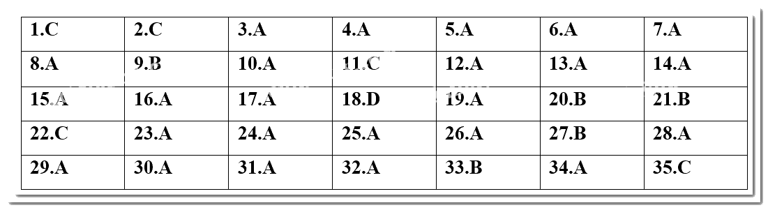 Đề kiểm tra học kì 2 Toán 10 - Đề số 2 - Kết nối tri thức 3
