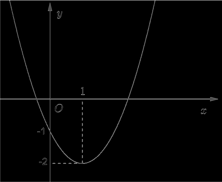 Đề kiểm tra học kì 2 Toán 10 - Đề số 3 - Kết nối tri thức 0 2