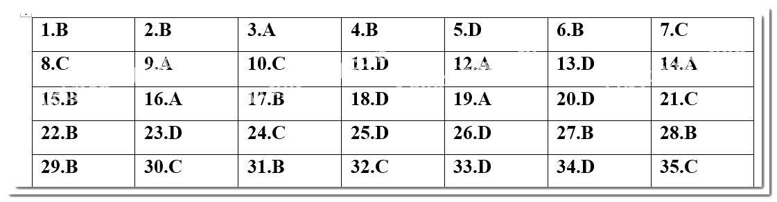 Đề kiểm tra học kì 2 Toán 10 - Đề số 3 - Kết nối tri thức 4