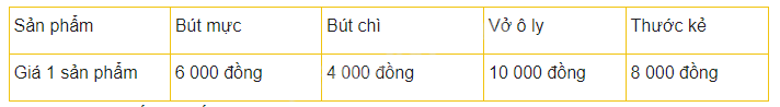 Đề ôn tập hè lớp 3 lên lớp 4 môn Toán Kết nối tri thức - Đề số 1 8