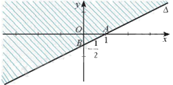 Đề thi giữa kì 1 Toán 10 - Đề số 6 15