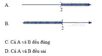 Đề thi giữa kì 1 Toán 10 Kết nối tri thức - Đề số 6 10