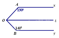 Đề thi giữa kì 1 Toán 7 - Đề số 9 - Kết nối tri thức 4