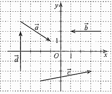 Đề thi giữa kì 2 Toán 10 Cánh diều - Đề số 1 2