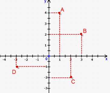 Đề thi giữa kì 2 Toán 8 - Đề số 2 - Chân trời sáng tạo 0 2