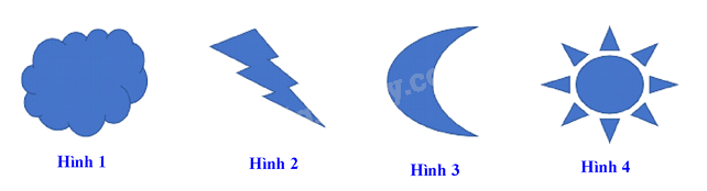 Đề thi học kì 1 Toán 6 - Đề số 15 - Kết nối tri thức 0 4