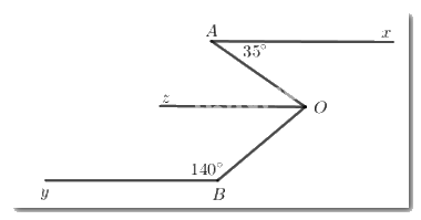 Đề thi học kì 1 Toán 7 - Đề số 4 - Kết nối tri thức 6
