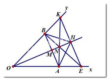 Đề thi học kì 1 Toán 7 - Đề số 7 - Kết nối tri thức 7