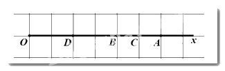 Đề thi học kì 2 Toán 6 - Đề số 10 3