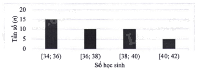 Đề thi minh hoạ vào 10 môn Toán Hà Nội năm 2025 1