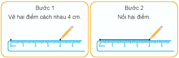 Điểm, đoạn thẳng 4