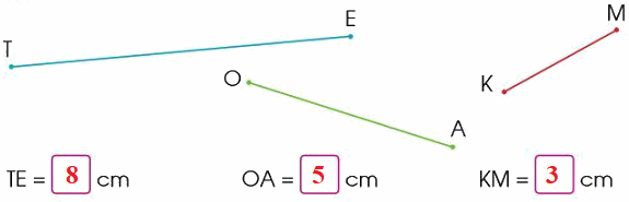 Đo độ dài đoạn thẳng, độ dài đường gấp khúc 1 2