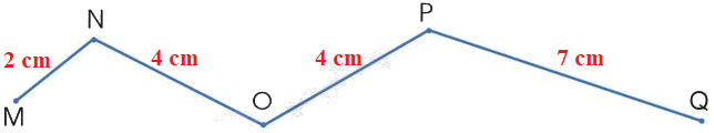 Đo độ dài đoạn thẳng, độ dài đường gấp khúc 1 5