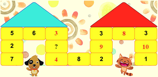 Em làm được những gì (trang 56, 57, 58) 7