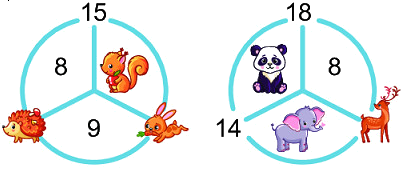 Em làm được những gì (trang 77, 78, 79, 80) 5