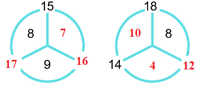 Em làm được những gì (trang 77, 78, 79, 80) 6