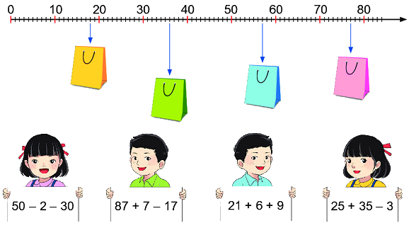 Em làm được những gì trang 96, 97 5