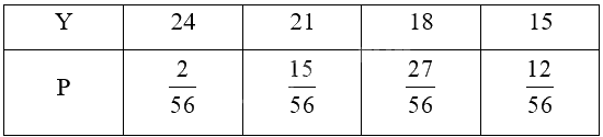 Giải bài 1.3 trang 13 Chuyên đề học tập Toán 12 - Kết nối tri thức 3