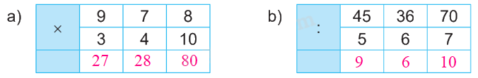 Giải bài 12: Bảng nhân 9, bảng chia 9 (tiết 3) trang 34 vở bài tập Toán 3 - Kết nối tri thức với cuộc sống 2