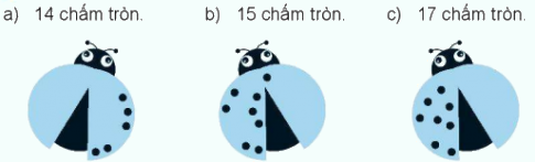 Giải bài: 14, 15, 16, 17, 18 trừ đi một số (trang 62) Vở bài tập toán 2 - Chân trời sáng tạo 3