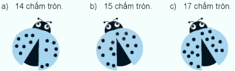 Giải bài: 14, 15, 16, 17, 18 trừ đi một số (trang 62) Vở bài tập toán 2 - Chân trời sáng tạo 4