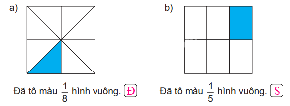 Giải bài 14: Một phần mấy (tiết 2) trang 38 vở bài tập Toán 3 - Kết nối tri thức với cuộc sống 0 3