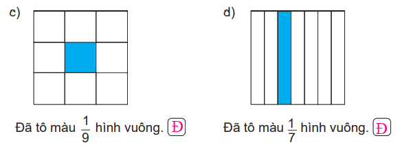 Giải bài 14: Một phần mấy (tiết 2) trang 38 vở bài tập Toán 3 - Kết nối tri thức với cuộc sống 4