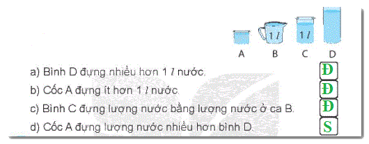 Giải bài 16: Lít (tiết 1) trang 61 Vở bài tập toán 2 - Kết nối tri thức với cuộc sống 0 2