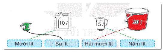 Giải bài 16: Lít (tiết 1) trang 61 Vở bài tập toán 2 - Kết nối tri thức với cuộc sống 4