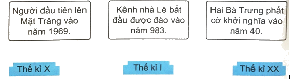 Giải bài 19: Giây, thế kỉ (tiết 1) trang 66 vở bài tập Toán 4 - Kết nối tri thức với cuộc sống 1
