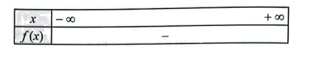 Giải bài 23 trang 52 SBT toán 10 - Cánh diều 8