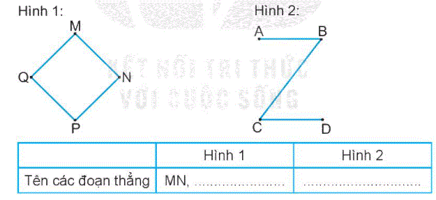 Giải bài 25: Điểm, đoạn thẳng, đường thẳng, đường cong, ba điểm thẳng hàng (tiết 1) trang 94 Vở bài tập toán 2 - Kết nối tri thức với cuộc sống 2