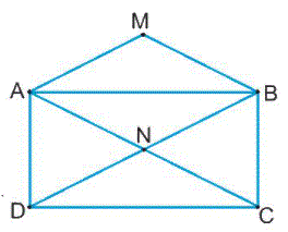 Giải bài 25: Điểm, đoạn thẳng, đường thẳng, đường cong, ba điểm thẳng hàng (tiết 2) trang 95, 96 Vở bài tập toán 2 - Kết nối tri thức với cuộc sống 4