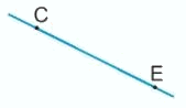 Giải bài 25: Điểm, đoạn thẳng, đường thẳng, đường cong, ba điểm thẳng hàng (tiết 2) trang 95, 96 Vở bài tập toán 2 - Kết nối tri thức với cuộc sống 7