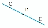 Giải bài 25: Điểm, đoạn thẳng, đường thẳng, đường cong, ba điểm thẳng hàng (tiết 2) trang 95, 96 Vở bài tập toán 2 - Kết nối tri thức với cuộc sống 10