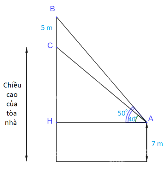Giải bài 3.9 trang 43 SGK Toán 10 tập 1 – Kết nối tri thức 3