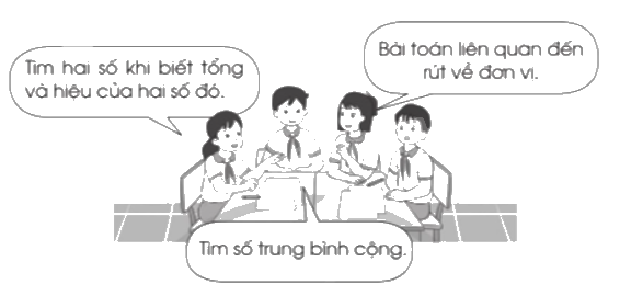 Giải bài 3: Ôn tập về giải toán trang 9, 10, 11 vở bài tập Toán 5 - Cánh diều 1