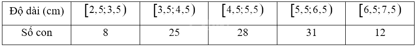 Giải bài 3 trang 107 sách bài tập toán 12 - Chân trời sáng tạo 1