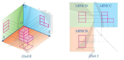 Giải bài 3 trang 64 Chuyên đề học tập Toán 11 Cánh diều 2