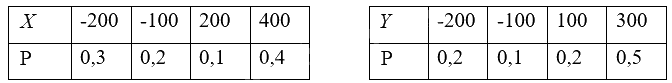 Giải bài 3 trang 72 Chuyên đề học tập Toán 12 - Cánh diều 1