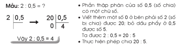 Giải bài 36: Luyện tập trang 86, 87, 88 vở bài tập Toán 5 - Cánh diều 2