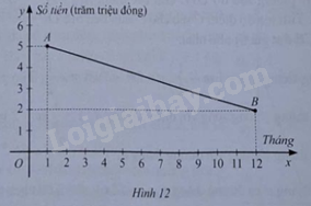 Giải bài 36 trang 64 sách bài tập toán 8 - Cánh diều 1