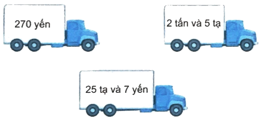 Giải bài 37: Ôn tập chung (tiết 2) trang 133 vở bài tập Toán 4 - Kết nối tri thức với cuộc sống 3