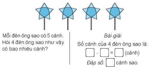 Giải bài 40: Bảng nhân 5 (tiết 1) Vở bài tập toán 2 - Kết nối tri thức với cuộc sống 5